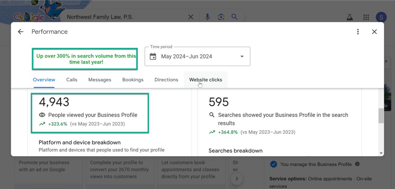 Family Search Volume